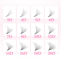Lot de 1000 boîtes d'extensions de cils ultra-rapides 3D 4D 5D 6D 10D 20D C Cc D Dd M L Curl, bouquets pré-faits en vrac