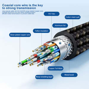 Câble Thunderbolt 5 de haute qualité 80 Gbps, USB C coudé à 90 degrés, 16K 60 Hz, 4K 240 Hz, vidéo Type C, 5A 240W, chargeur rapide pour smartphone - Product Image 3