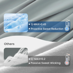 Coperta rinfrescante <span class=keywords><strong>per</strong></span> letto singolo, <span class=keywords><strong>per</strong></span> chi soffre il caldo, biancheria da letto <span class=keywords><strong>per</strong></span> tutte le stagioni <span class=keywords><strong>per</strong></span> stare freschi durante la notte, grigia - Product Image 2