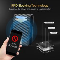 Portefeuille intelligent en métal avec porte-cartes escamotable, fabrication OEM personnalisée, blocage RFID, en aluminium, magnétique, détachable, pour hommes