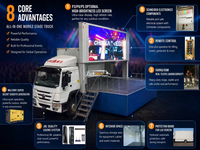 Camion publicitaire mobile Ticktack LED pour événements extérieurs, camion d'affichage mobile pour événements, publicité, projection de films avec scène intégrée