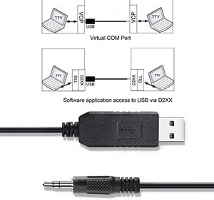 Câble d'adaptateur USB TTL à 3.5mm, Audio stéréo, puce FT232RL, Signal winws 10/<span class=keywords><strong>8</strong></span>/7/XP Vista, 6 pieds, noir, 3.3V - Product Image 2