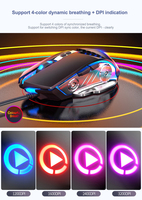 Wired Gaming Mouse 3200DPI Pernapasan LED E-Olahraga Mekanik Bisu Silent Mouse Gamer Optik Sens untuk Laptop komputer