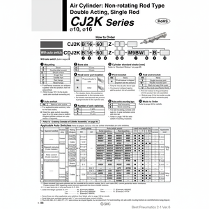 กระบอกลมนิวเมติก SMC CDJ2KB16-35Z-B ชิ้นส่วนนิวเมติก - Product Image 1