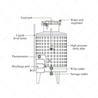 Cuve De Fermentation Vin Conique 2000l Fermenteur Réservoir De Refroidissement Veste Production De Cidre Fermentation avec pour le Vin