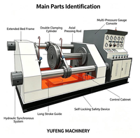 Fabricante de bancos de pruebas horizontales para válvulas hidráulicas, máquina de prueba de fugas de presión con doble gato hidráulico para válvulas industriales