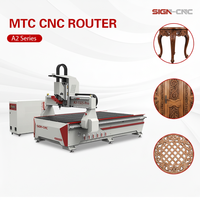 Máquina de Grabado CNC con Cambiador de Herramientas Semiautomático, Operación Rápida y Sencilla, Alta Precisión para Tallado de Paneles