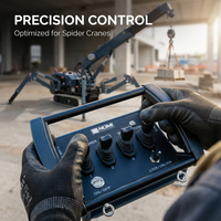 Kit de télécommande hydraulique proportionnel personnalisé pour commandes multi-lots – Fournisseur pour grands projets
