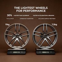 Ruedas de Aleación de Magnesio Forjadas Personalizadas de 18-20 Pulgadas 5x112/114.3/120, 4 Piezas, 8.5 kg, Ligeras para Autos Deportivos de Carreras