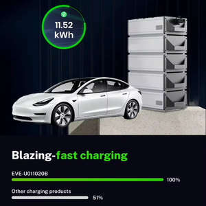 เครื่องชาร์จรถยนต์ไฟฟ้าแบบเคลื่อนที่ Daoyu DY-EV-20kw ประสิทธิภาพสูง 20 กิโลวัตต์ รองรับการชาร์จเร็ว 45A DC ใช้พลังงานแสงอาทิตย์ได้ ผลิตภัณฑ์ใหม่ - Product Image 3