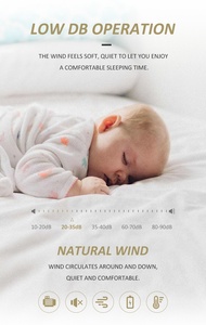 Ventilateurs sur pied BLDC de 16 pouces avec télécommande pour refroidissement par air, alimentation CC, pour professionnels - Product Image 5