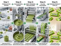 Barre protéinée au matcha et au lait, carré protéiné vert, collation énergétique faible en glucides, marque privée