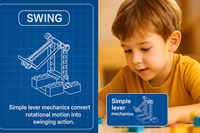 Kit d'apprentissage STEM Makerzoid Happy Farm-02, jouet de construction robot en ABS, 5 à 7 ans, 580 pièces, thème animalier, unisexe