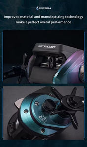 รอกตกป<span class=keywords><strong>ล</strong></span>า ECOODA ERF 1500 พร้อมตัวนับสาย  แรงต้าน <span class=keywords><strong>8</strong></span>กก. 12กก. 15กก. รอกแบบ Overhead ขายส่งรอกตกป<span class=keywords><strong>ล</strong></span>า - Product Image 4