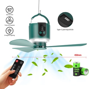 Nouveau ventilateur transfrontalier portable pour tente extérieure, rechargeable par USB, silencieux, pour dortoir, petit ventilateur de plafond en plastique avec éclairage d'urgence, 3 vitesses de vent - Product Image 1