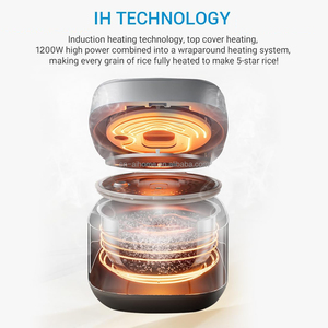 Fornello Elettrico Multifunzione 5L 1200W per Cottura Rapida e Lenta, a Basso Contenuto <span class=keywords><strong>di</strong></span> Zuccheri e Carboidrati, con Riscaldamento a Induzione e Timer Ritardato per Camper - Product Image 3