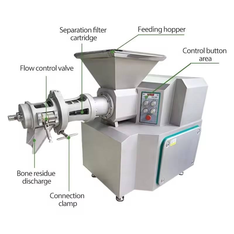 Poultry Debone Equipment - Efficient Rabbit Meat Separators