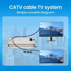 Modulatore per analogia CATV HD a 16 24 canali per apparecchiature Front-end TV da HD a modulatore HD da HD - Product Image 6
