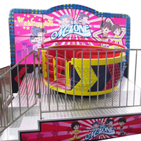 Planification de parcs de loisirs, parcs d'attractions économiques, attractions ludiques, jeux mécaniques, manège Samba, Disco Tagada à vendre