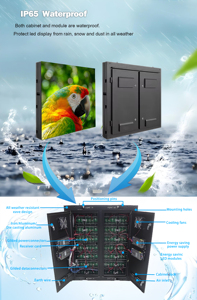 <span class=keywords><strong>PH10</strong></span> tùy chỉnh-thực hiện kim loại tấm khung cho <span class=keywords><strong>LED</strong></span> hiển thị, lý tưởng cho sân bay và trung tâm mua sắm cài đặt <span class=keywords><strong>LED</strong></span> <span class=keywords><strong>Video</strong></span> tường - Product Image 5