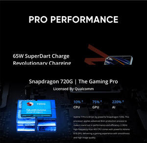 <span class=keywords><strong>Realme</strong></span> <span class=keywords><strong>7</strong></span> <span class=keywords><strong>Pro</strong></span> Versione Globale Pronta Consegna 8GB 128GB 64GB Fotocamera AI 65W FG 6.4'' FHD Fullscreen Octa Core 4500mAh Telefono Cellulare - Product Image 4