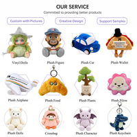 Fabricant de Peluches Personnalisées sur Mesure – Mini Poupée en Peluche de Haute Qualité, Jouet en Peluche Personnalisé, Porte-clés Pendentif