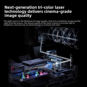 Proyector Láser Tricolor JMGO <span class=keywords><strong>O2</strong></span> 1080P para Cine en Casa con WiFi Integrado y Tiro Corto - Product Image 6
