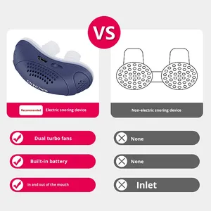 Dispositivo Antirronquidos Portátil para Uso Doméstico, Corrector de Ronquidos ABS, Ventilación Silenciosa, Ayuda para Dormir - Product Image 4