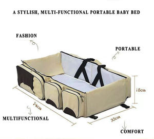 <span class=keywords><strong>Bolsa</strong></span> de viaje multifuncional, <span class=keywords><strong>bolsa</strong></span> de maternidad para madre, <span class=keywords><strong>bolsa</strong></span> de cama de bebé desmontable, <span class=keywords><strong>bolsa</strong></span> de hombro para mujer, <span class=keywords><strong>bolsa</strong></span> flexible - Product Image 2