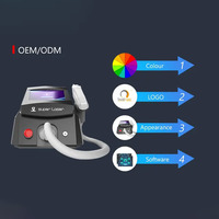 Offre Spéciale – Appareil Portable Laser Q-Switched Nd:YAG pour l'Élimination des Tatouages (532, 1064, 755 nm) – Idéal Cliniques et Spas – Traitement des Tatouages et Pigmentations Multicolores