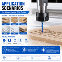 Fraise à compression CNC à 2 cannelures avec revêtement Nano Blue pour le travail du bois, la découpe du MDF et du contreplaqué