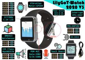 T-<strong>Watch</strong> S3 ESP32-S3 LoRa Smart <strong>Watch</strong> Square TFT Display 470mAh <strong>FLASH</strong> 16MB Wearable DIY Programmable Development Board for - Product Image 5