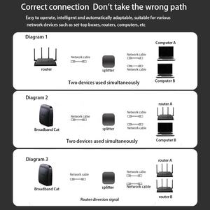 RJ45 기가비트 이더넷 네트워크 분배기 1대2 네트워크 라우터 분배기 어댑터 - Product Image 4