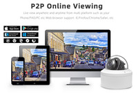 Caméra de sécurité haute résolution POE PTZ Panoramique et inclinaison à 360 ° Détection de mouvement audio bidirectionnelle IR Sécurité extérieure Caméra de sécurité IP CCTV