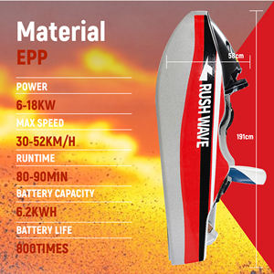 Nouveau adulte petit Mini Jet <span class=keywords><strong>Boat</strong></span> EPP Kart électrique pour les sports nautiques - Product Image 4