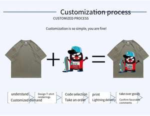 T-shirts de gaufrage de logo personnalisé de haute qualité pour hommes T-shirt d'impression en relief <span class=keywords><strong>3D</strong></span> pour hommes - Product Image 5