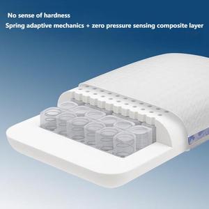 Otel yatak odası kullanımı için bobin desteği ile dayanıklı bahar yastık - Product Image 3