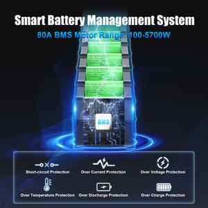 Bộ pin Lithium-ion 72V 20Ah cho xe đạp điện, kiểu túi mềm hình tam giác, vỏ cứng, dung lượng 20AH 25AH 30AH 35AH 40AH, phù hợp với động cơ 3000W 5000W 6000W - Product Image 4