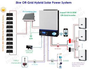 Convertisseur hybride solaire et éolien connecté au réseau, énergie solaire photovoltaïque, éolienne, Turbina Eolica, convertisseur 1KW, 2KW, 3KW, 4KW, 5KW, 6KW - Product Image 6