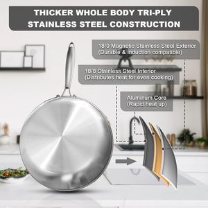 Stainless Steel Frying Pan 11.6 Inch,<strong>Tri</strong>-<strong>Ply</strong> Stainless Steel <strong>Cookware</strong>, Full and Heavy Duty,18/10 Cooking Surface - Product Image 3