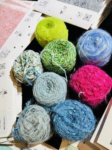 14/5.5/11/13nm ห่วงเส้นด้าย, napped, เส้นด้ายปัด Emerized alpaca 20ฝ้าย/50อะคริลิ/10โพลีเอสเตอร์/ 10เมทัลลิคไนลอนแปนเด็กซ์ - Product Image 6