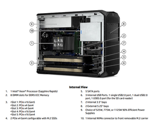 Professional <b>Workstation</b> <b>Computer</b> Z4 G5 Xeon W3 2425 16GB 512GB M2 2TB DVDRW 775W - Product Image 3