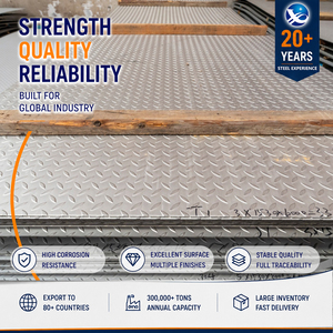 PVD Coated 304 316L 6.0mm 1500mm Tension Leveled Stainless Steel Sheet with Superior Surface Quality - Product Image 1