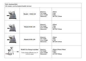 Equipo de Producción de Hamburguesas de Alta Calidad de Fábrica y Máquina de Hamburguesas Nueva con Motor para Industrias Agrícolas - Product Image 5