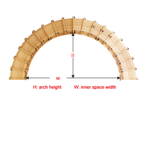 Nouveau desgin béton linteaux <span class=keywords><strong>de</strong></span> fenêtre moules <span class=keywords><strong>de</strong></span> <span class=keywords><strong>seuil</strong></span> coulée extérieur ciment porte cadres décoratif maison construction abs moules en plastique - Product Image 3