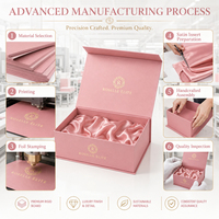 Boîte cadeau rigide sur mesure CRD avec couvercle magnétique, gaufrage, pelliculage mat et doublure en éponge pour produits de forme irrégulière et articles de luxe
