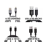 De cables usb