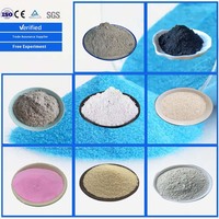 Nouvelles usines de fabrication de mélangeur de peinture en pierre horizontale automatique en acier inoxydable Composant de noyau de moteur