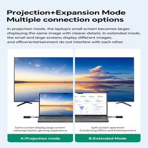 2024 Hot Bán video máy phát và máy thu <span class=keywords><strong>1080P</strong></span> HDMI đầu ra cắm trong 5 gam tốc độ cao <span class=keywords><strong>Wifi</strong></span> 50 mét không dây <span class=keywords><strong>screencast</strong></span> TX RX - Product Image 2