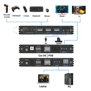 4K @ 60HZ HD-MI 2.0 KVM genişletici USB2.0 EDID ve RS232 KVM 300ft/100m